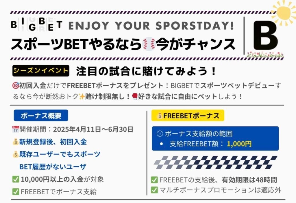 スポーツベット初回入金ボーナス