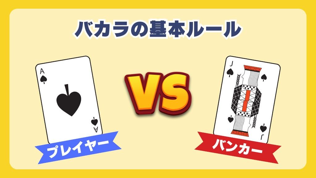  バカラ基本ルール