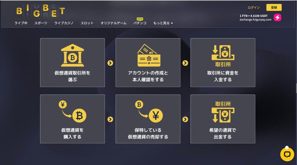 ビッグベットカジノ公式サイト